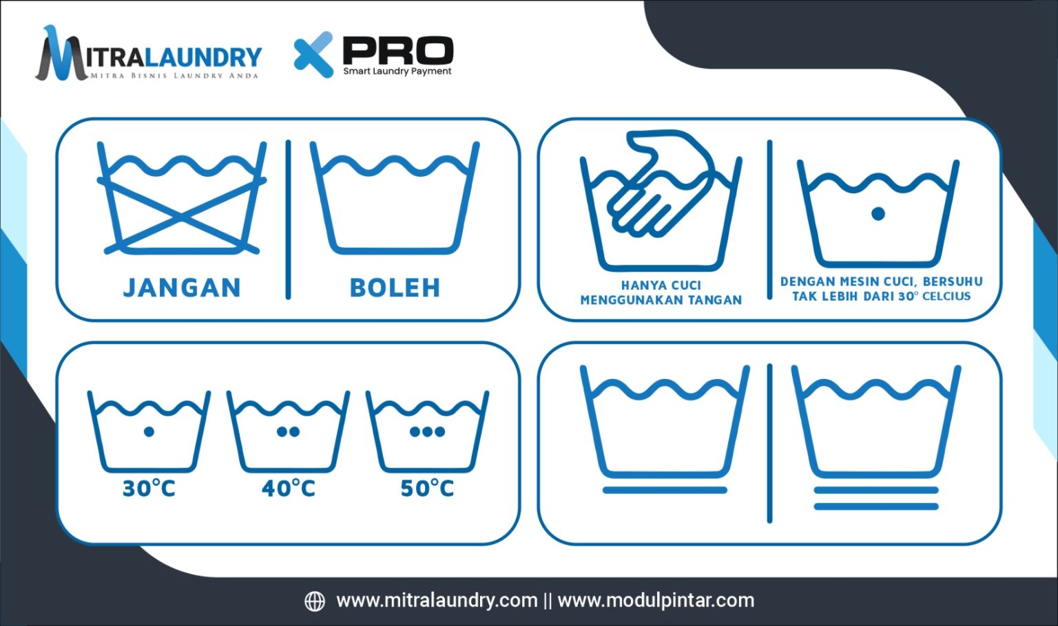 Mencari Mesin Cuci Terbaik untuk Perawatan Pakaian Optimal? Ini Dia Review Mendalam yang Wajib Kamu Baca!